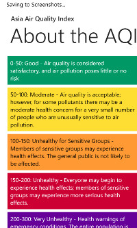 Dylos Dc1100 Pro Air Quality Chart