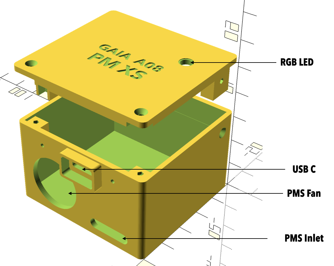 GAIA A08 Open Source Air Quality Monitor Compact Hackable Air 