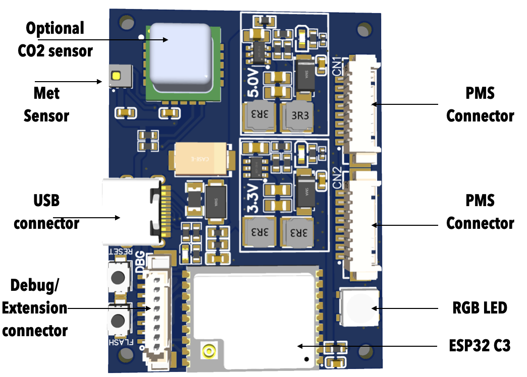 GAIA A08 Open Source Air Quality Monitor Compact Hackable Air 