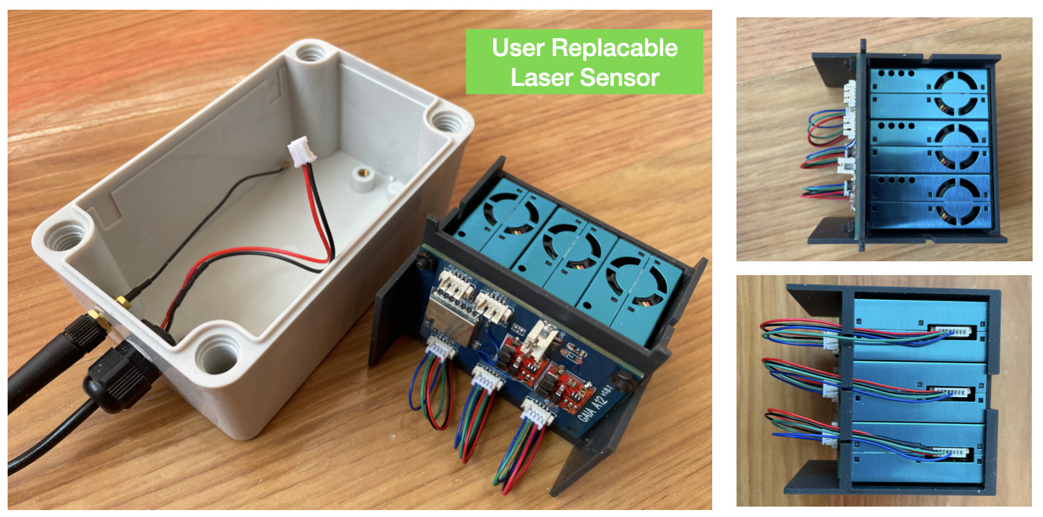 GAIA Design Internals GAIA A12