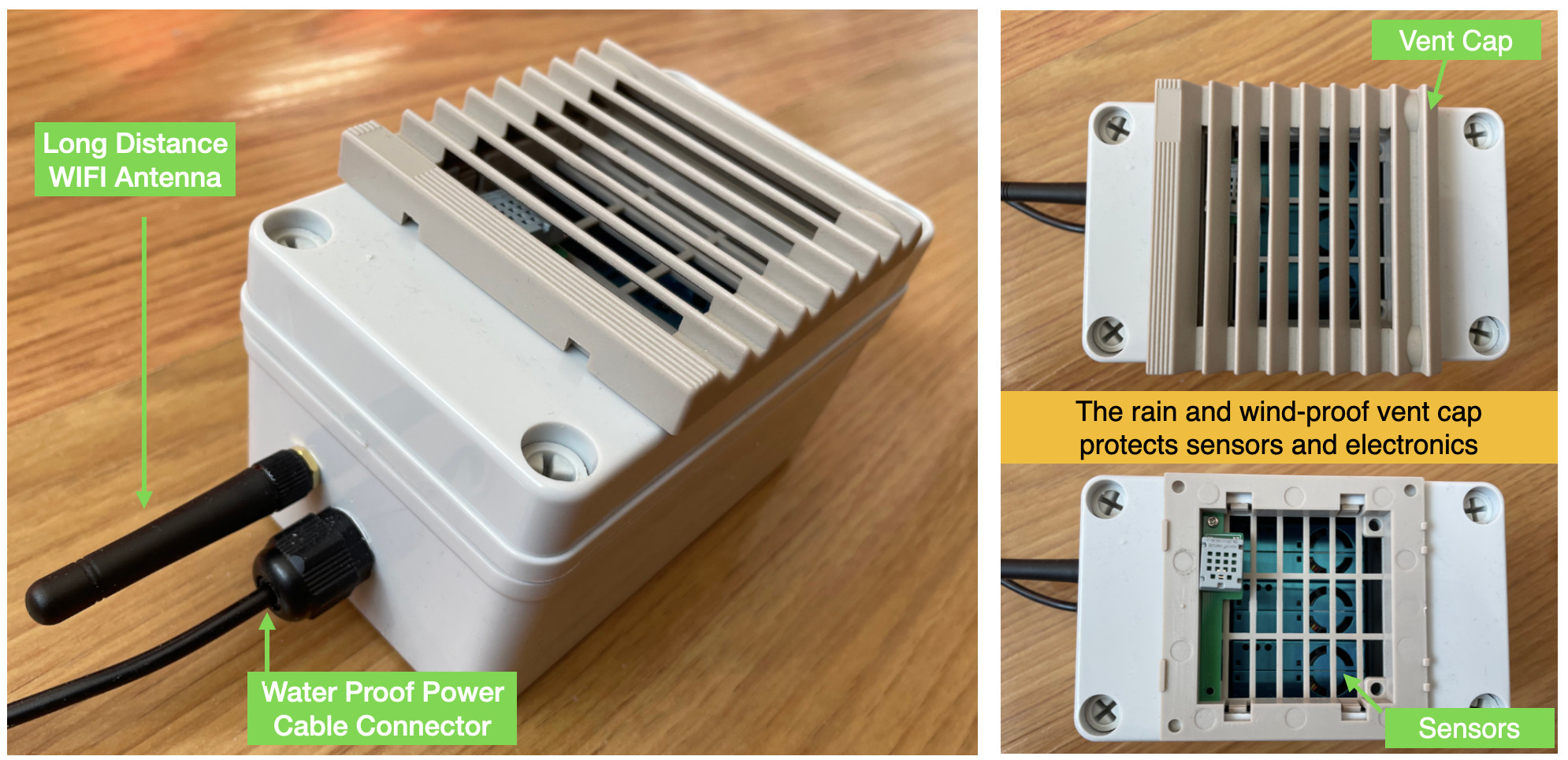GAIA Design Internals GAIA A12