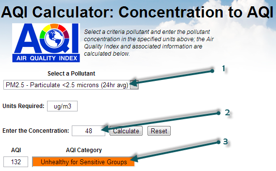 Pm2 5 index