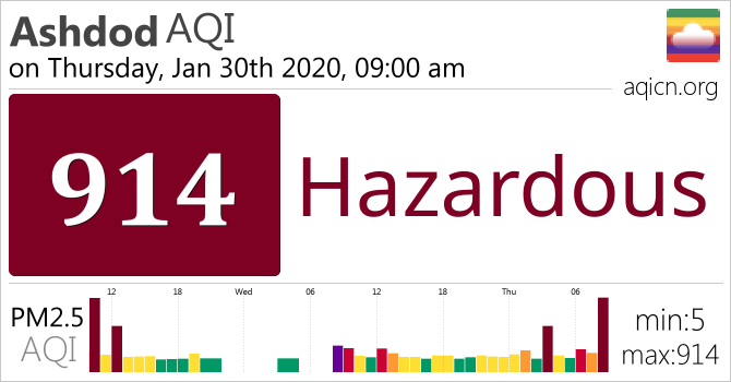 air-quality.png