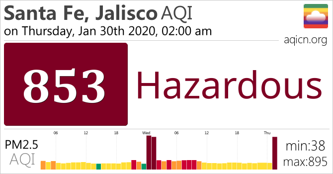 air-quality.png